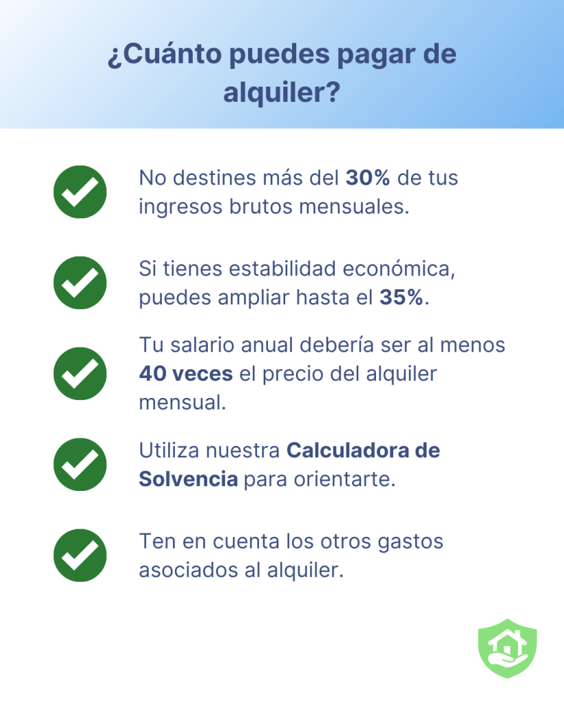 cuanto puedo pagar de alquiler