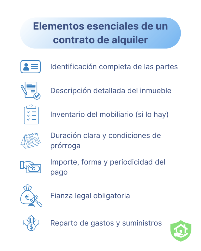 como redactar un contrato de alquiler