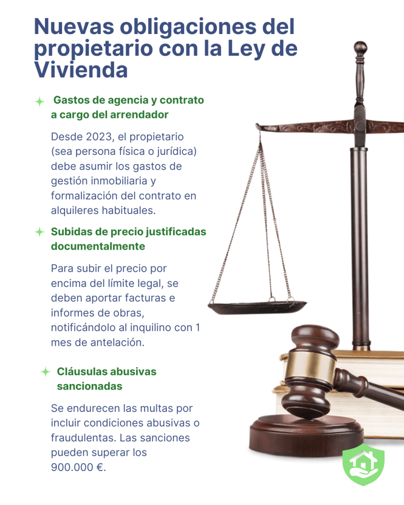 marco legal vivienda