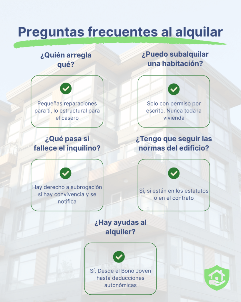 Resolvemos las preguntas frecuentes del inquilino al alquilar un piso una vez estás viviendo en él.